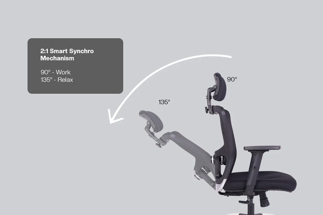 Green Soul Renewed Crystal V1 High Back Mesh Office Chair